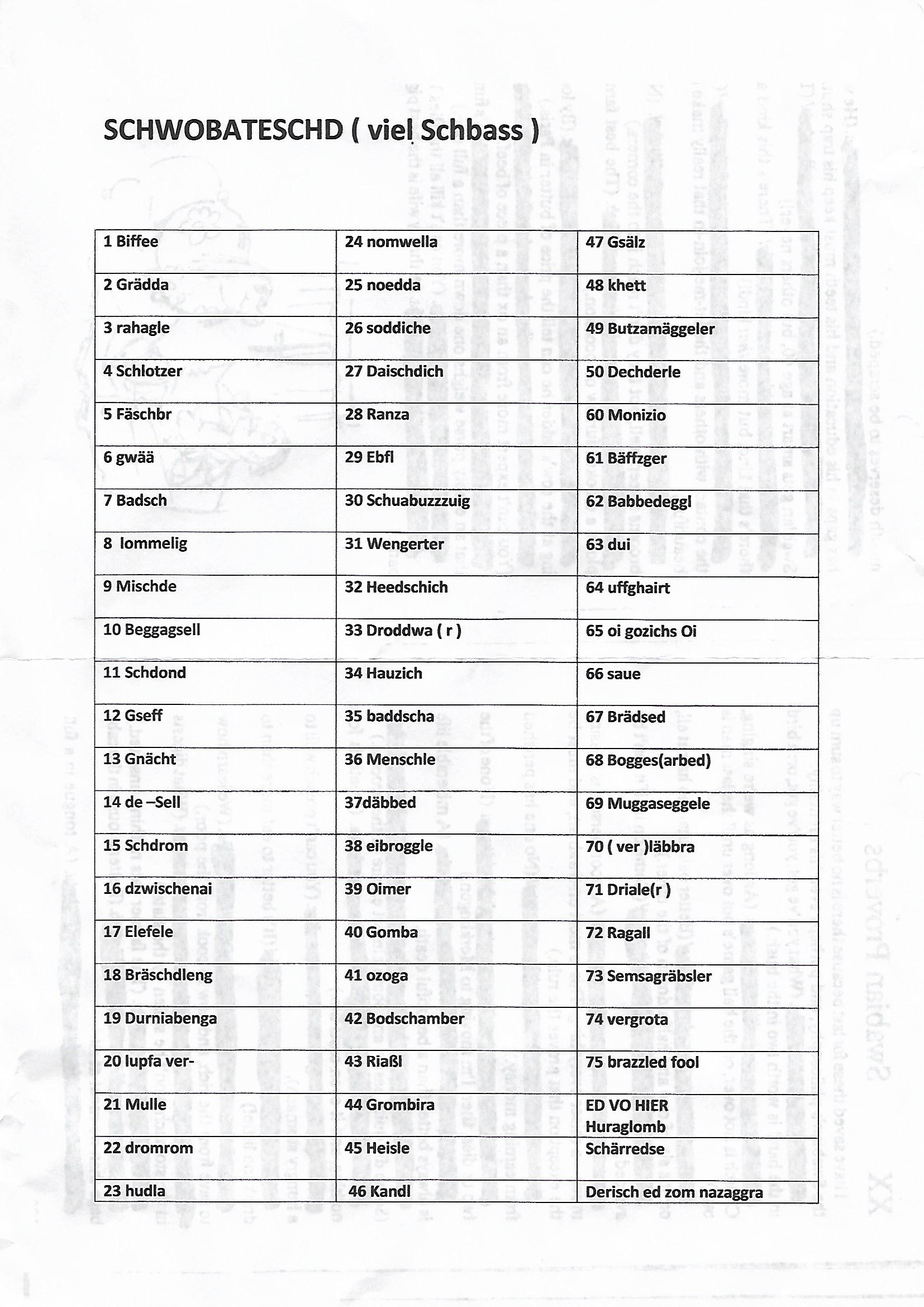 2000schwaebisch_test___von_Ordner___1969_2004geburtstagsgedichte_0euro