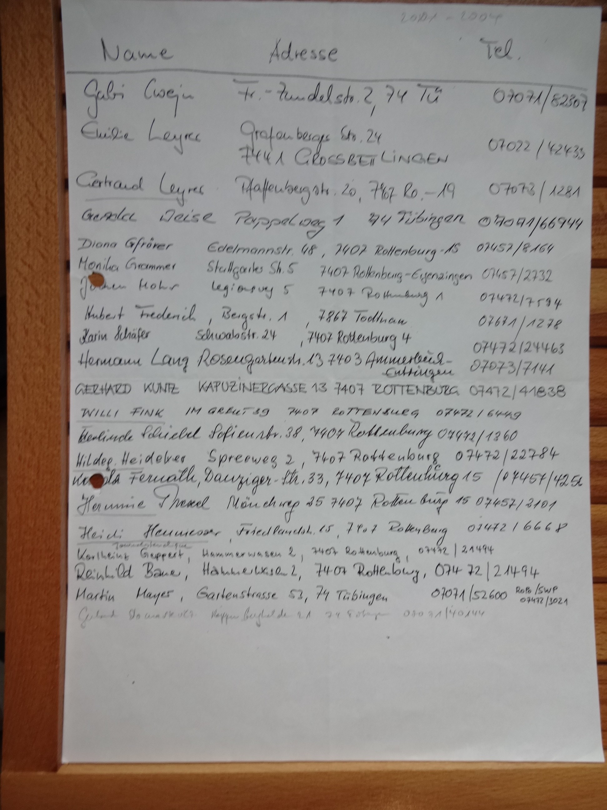 2001_2004_russisch_bei_gabi_cwein