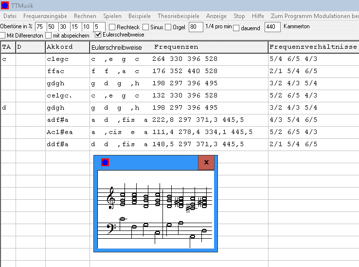 modulation_von_c_nach_d