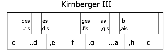 kirnberger2