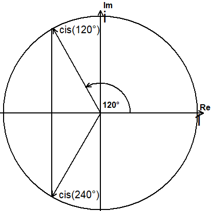 sqrt3