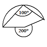 bsp_zentriwinkelsatz