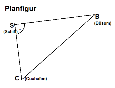 cuxhafen