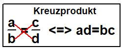 kreuzprodukt