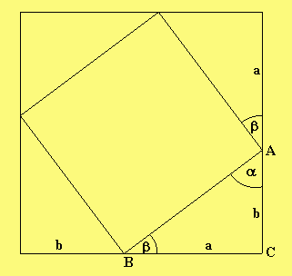 Satz des Pythagoras