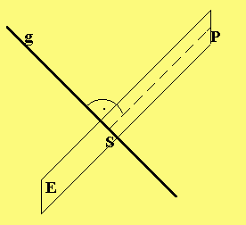 Hilfsebene