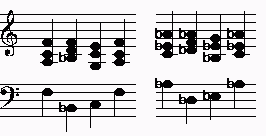 Kadenzen f-Dur As-Dur