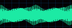 Frequenzbild