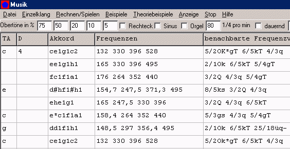 Programm TTMusik