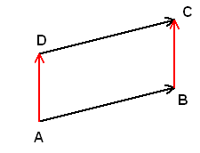 Parallelogramm