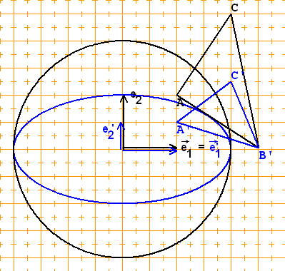 senkrechte Parallelprojektion