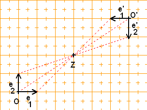 Punktspiegelung an Z(3|2)