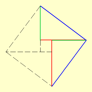 Pythagoras2