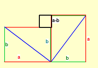 Pythagoras5