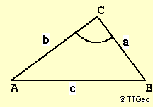 Satz des Pythagoras