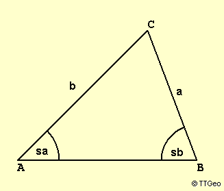 Sinussatz