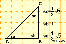 halbes Quadrat