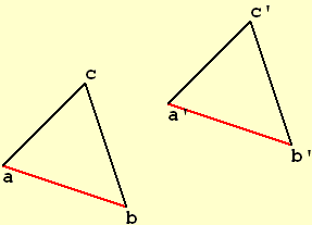 Zwei kongruente Dreiecke
